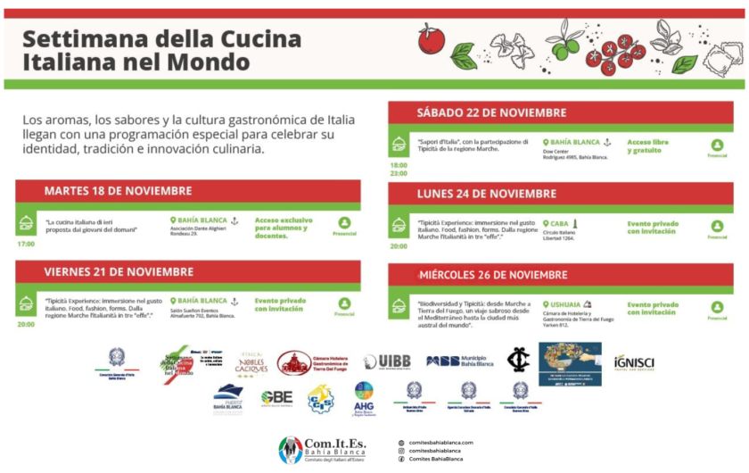 Portada web. Semana de la Cocina Italiana en el Mundo Portada web. Semana de la Cocina Italiana en el Mundo